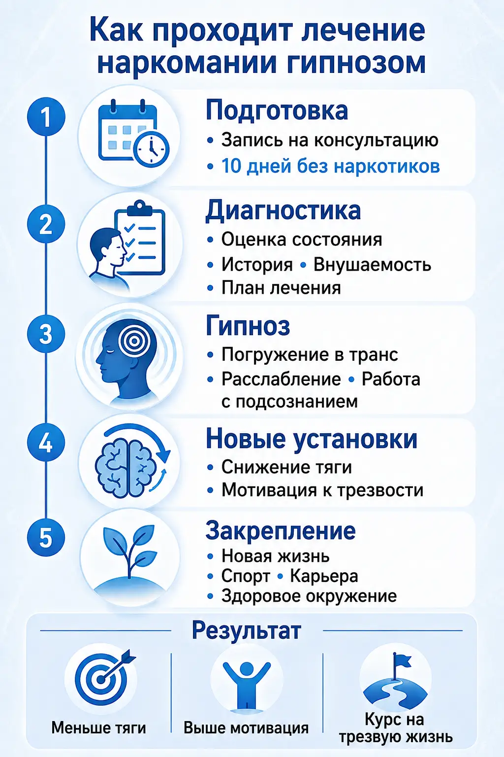 Совместимость алкоголя и диклофенака